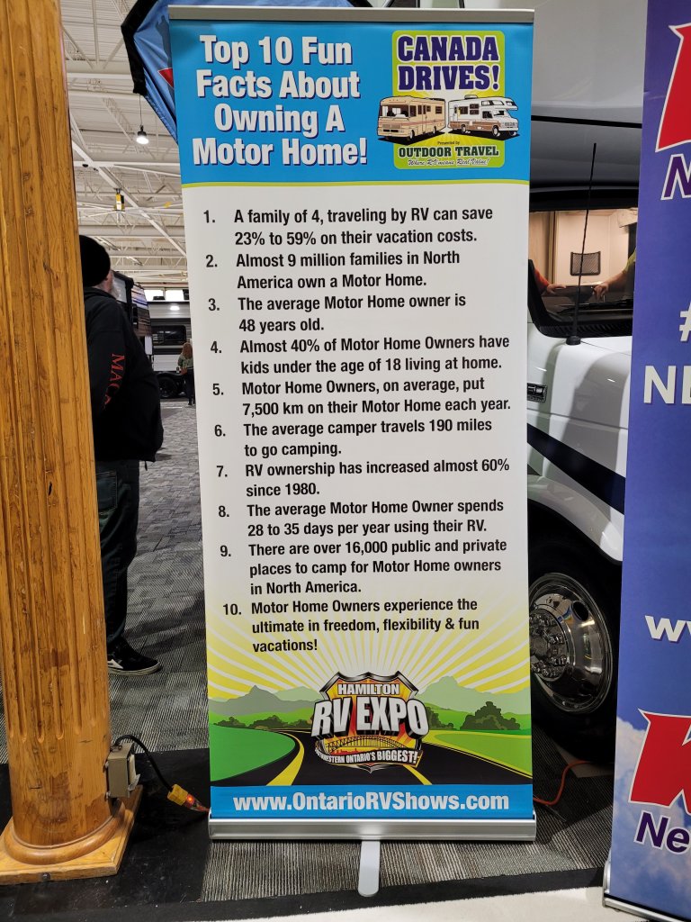 Sign coming into the Hamilton RV Show